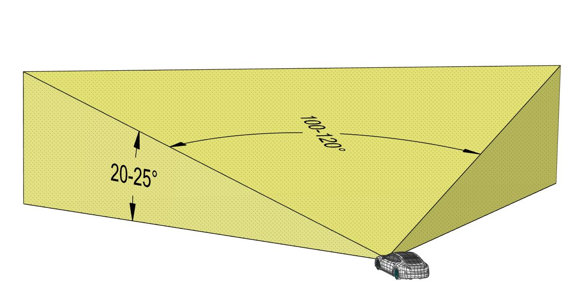 Antenna Schematic